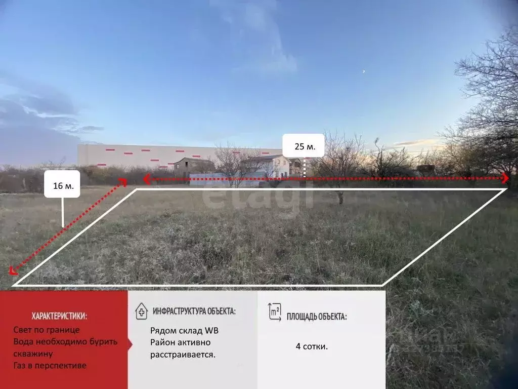 Участок в Крым, Симферопольский район, Трудовское с/пос, Земляне ... - Фото 1