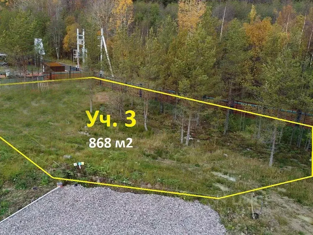 Участок, 8.7 сот., сельхоз (снт или днп) - Фото 0