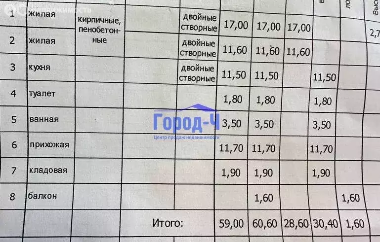 2-комнатная квартира: Чебоксары, улица Ильи Тукташа, 7/8 (60.6 м) - Фото 1