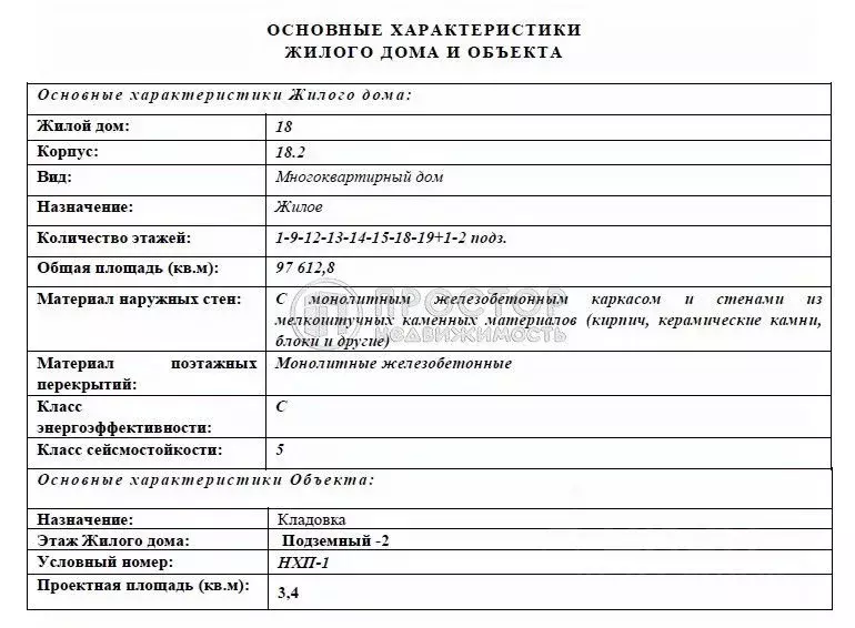 Склад в Москва Скандинавия жилой комплекс, 18.2.1 (3 м) - Фото 2