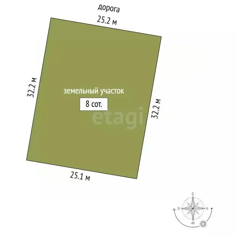 Участок в Вологодская область, Череповец ул. Никольская (8.0 сот.) - Фото 0