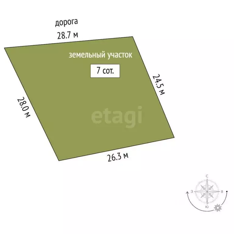 Участок в Костромская область, Кострома ул. Героев (7.0 сот.) - Фото 2