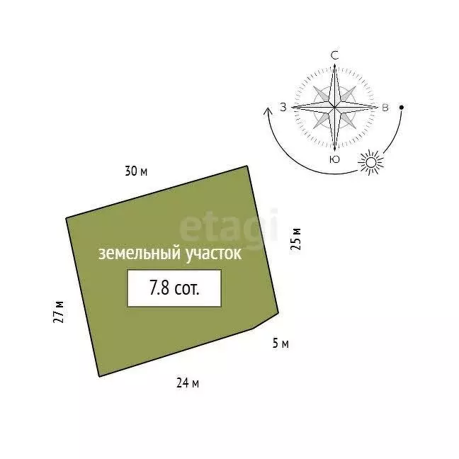 Дом в село Овсянка, улица Щетинкина (165 м) - Фото 2