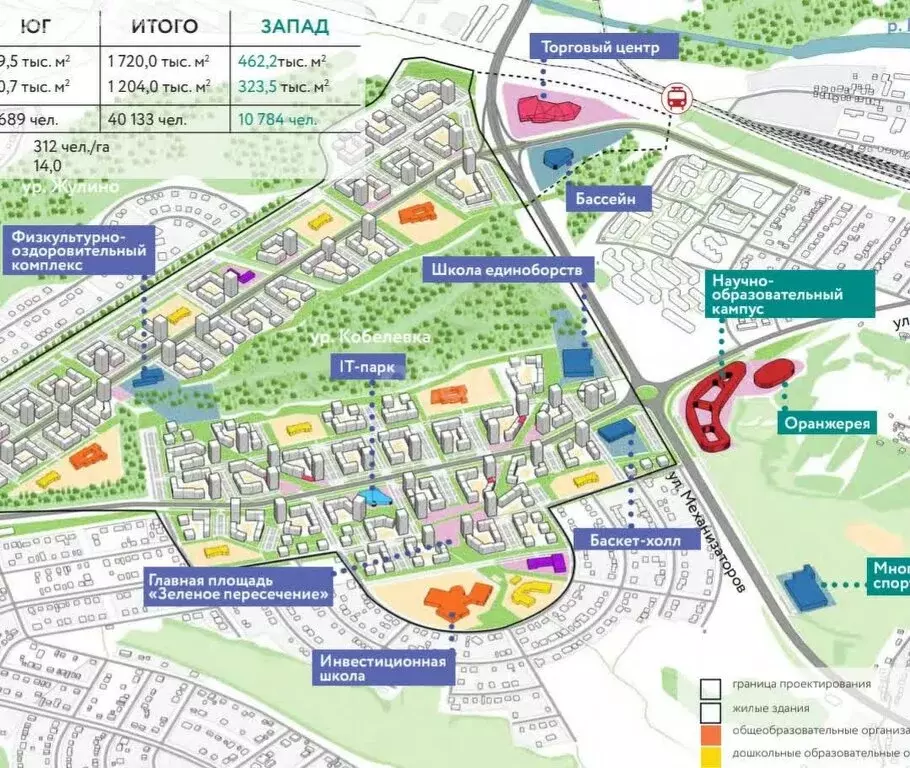 Участок в Белгород, Триумфальная улица (15 м) - Фото 2