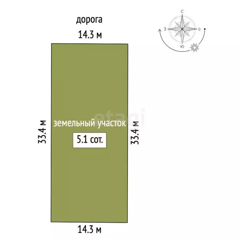 Участок в Ростовская область, Аксайский район, Щепкинское с/пос, ... - Фото 2