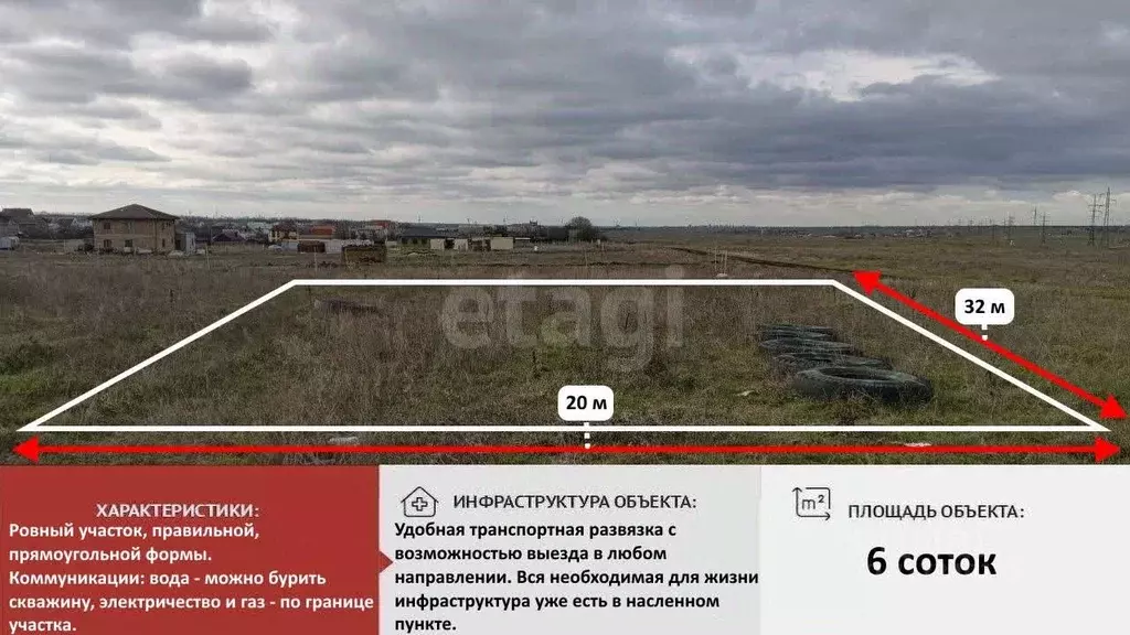 Участок в Крым, Симферопольский район, с. Мирное  (6.0 сот.) - Фото 1