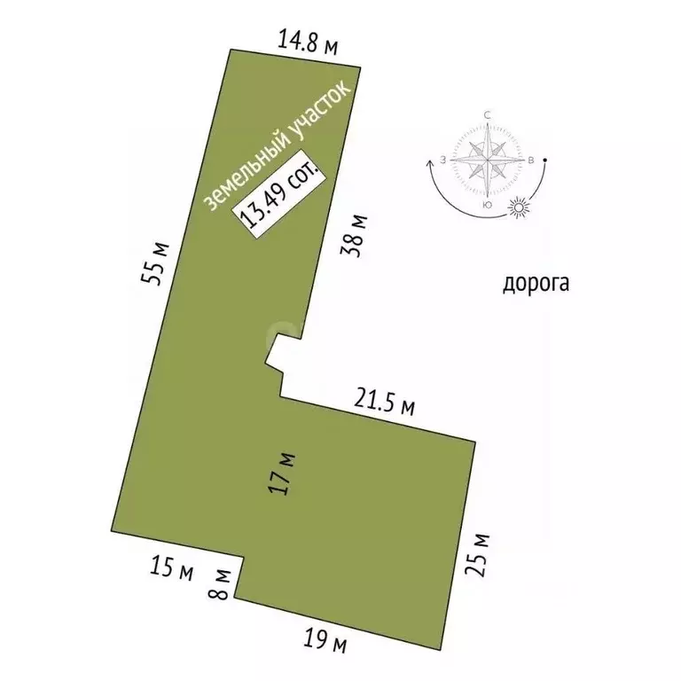 Участок в Крым, Судак ул. Рыбачья (13.49 сот.) - Фото 2