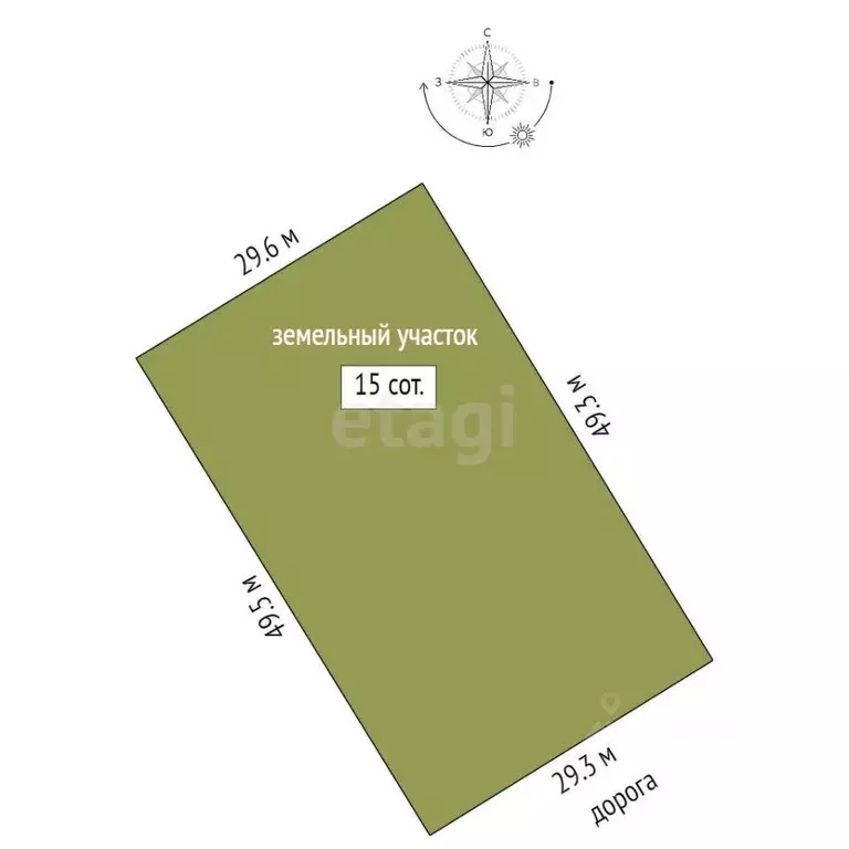 Участок в Башкортостан, Стерлитамакский район, Казадаевский сельсовет, ... - Фото 2