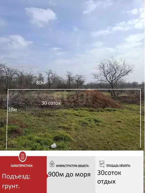 Участок в Крым, Сакский район, Новофедоровка пгт ул. Залесная (30.0 ... - Фото 2