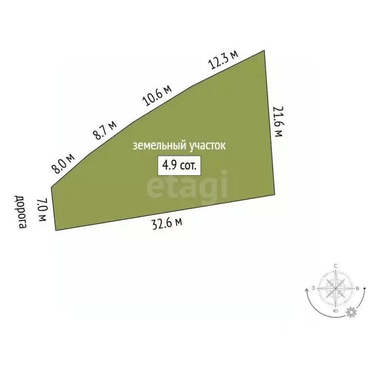 Участок в Севастополь с. Терновка, ул. Студенческая, 36 (5.0 сот.) - Фото 2