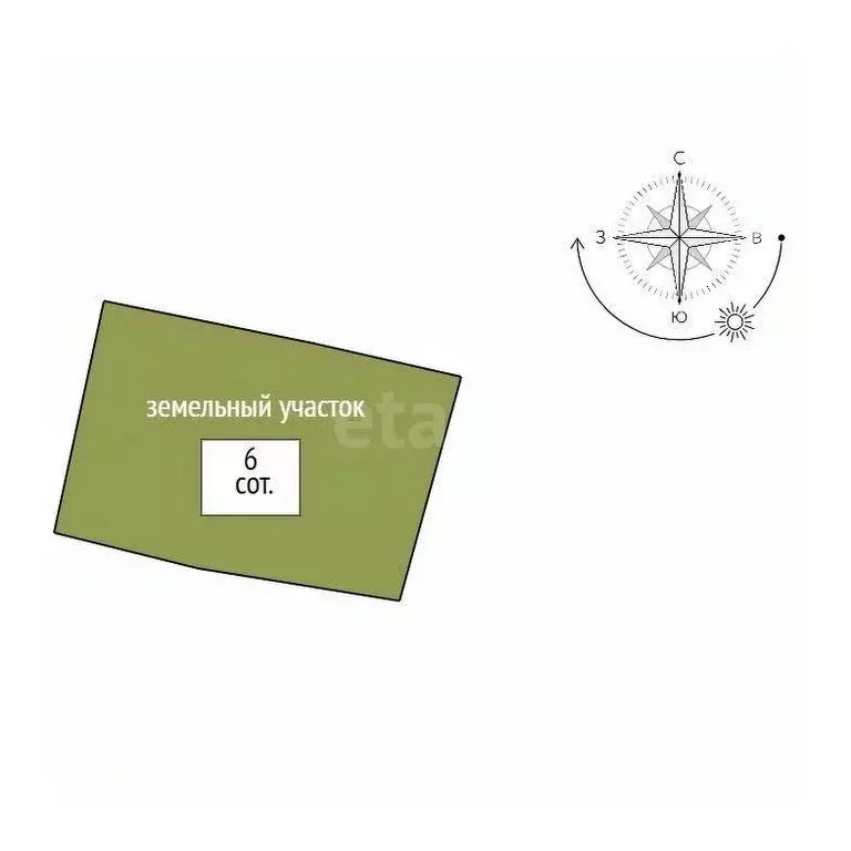 Дом в Свердловская область, Нижний Тагил ул. Карпинского, 8 (100 м) - Фото 2