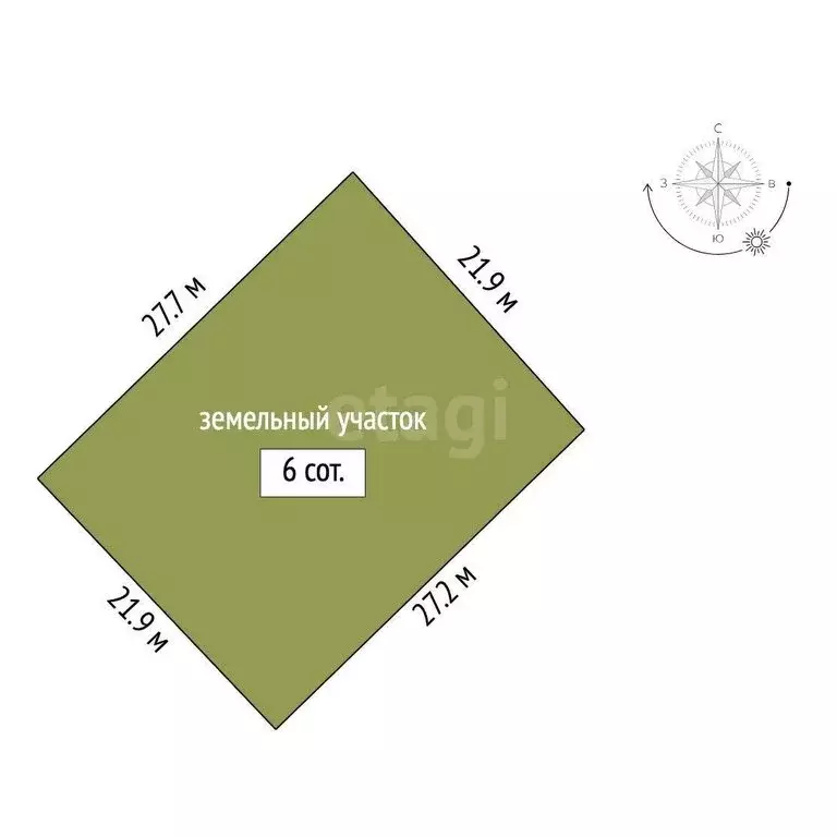 Участок в Республика Крым, муниципальный округ Феодосия, село ... - Фото 1