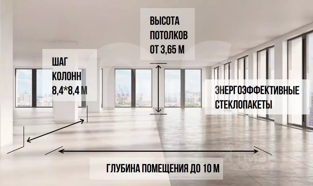 Офис в Москва Бумажный проезд, 19С4 (2064 м) - Фото 2