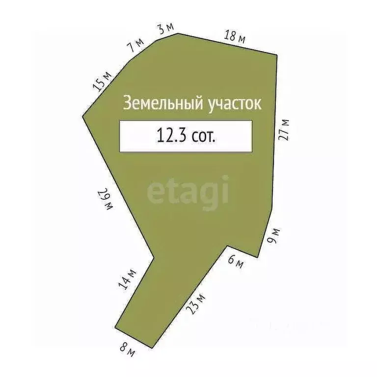 Участок в Брянская область, Брянск ул. Ильича, 66 (12.3 сот.) - Фото 1