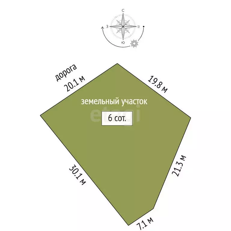 Участок в Старый Крым, улица Чапаева, 6 (6 м) - Фото 1