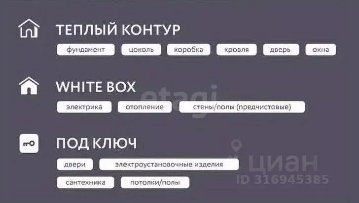 Участок в Белгородская область, Белгород Красное кв-л,  (15.0 сот.) - Фото 0