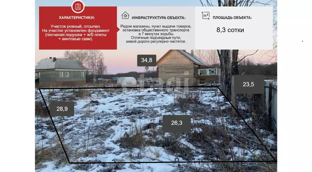 Участок в Архангельская область, Архангельск Южная Маймакса мкр, ул. ... - Фото 2