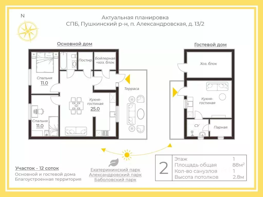 Коттедж в Санкт-Петербург пос. Александровская, 1-я линия, 13/2 (88 м) - Фото 2