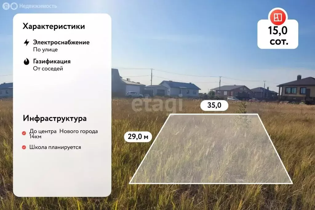 Участок в Ульяновск, коттеджный посёлок Дружба-2 (15 м) - Фото 0