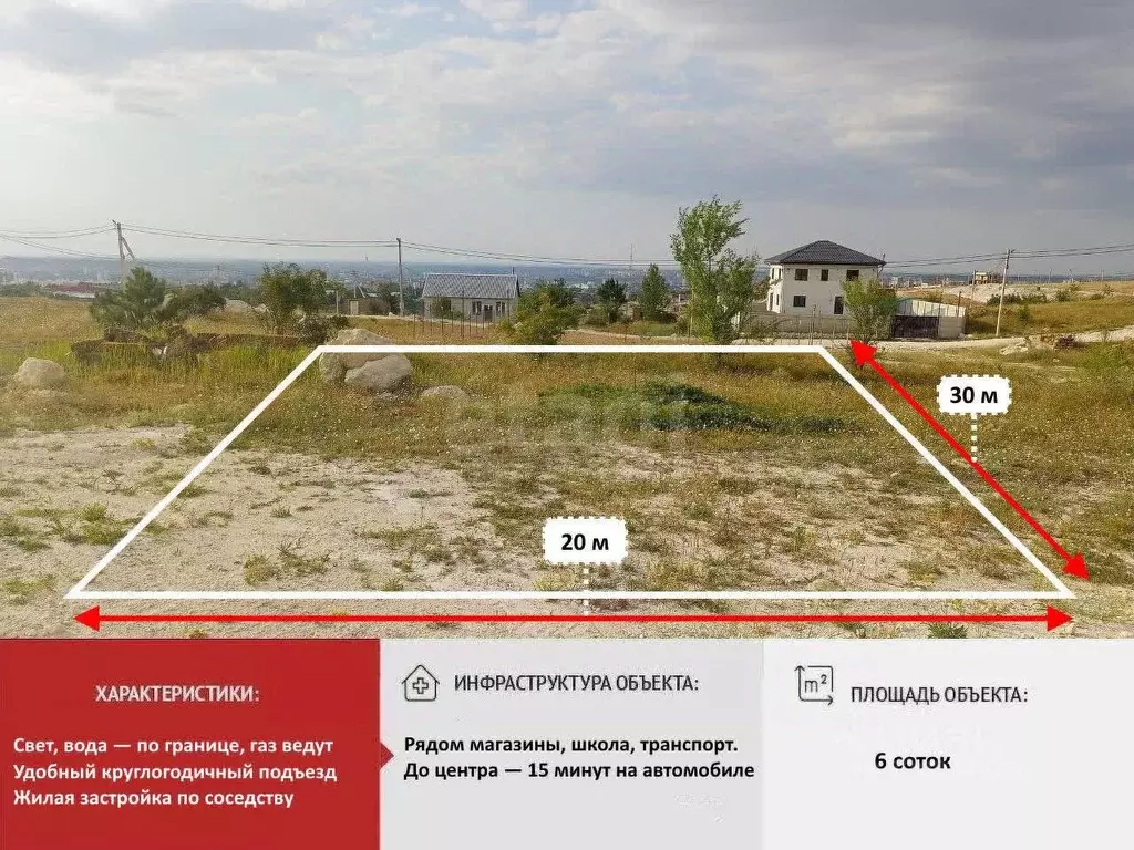 Участок в Крым, Симферополь ул. Чесменская (6.0 сот.) - Фото 0