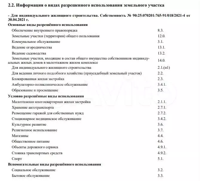 Участок 5 сот. (ИЖС) - Фото 1