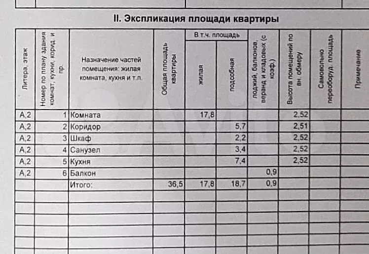 1-к. квартира, 36,5 м, 2/5 эт. - Фото 0