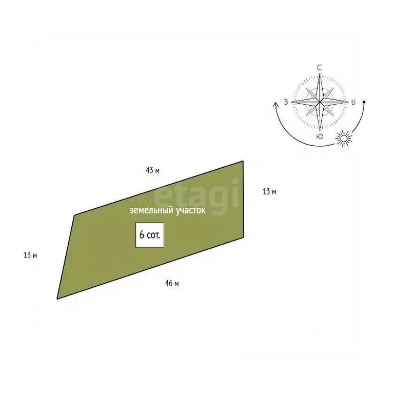 Дом в Красноярский край, Красноярск городской округ, пос. Солонцы, ... - Фото 2