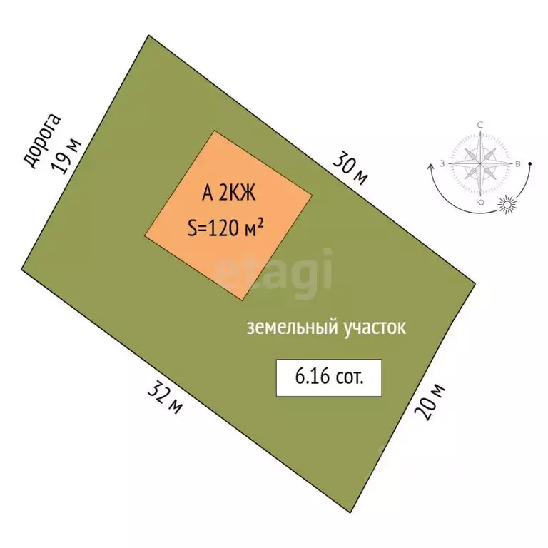 Дом в Тюменская область, Тюмень Усадебная ул. (120 м) - Фото 2