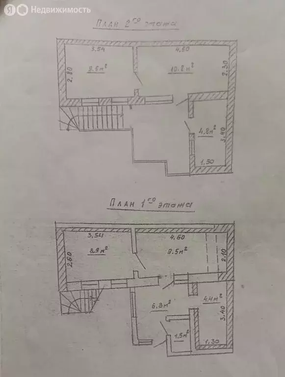 Дом в Евпатория, улица имени Евгения Ефета, 8 (71.4 м) - Фото 2