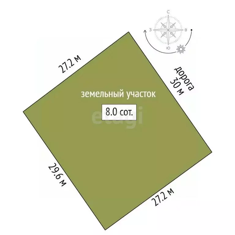 Участок в Башкортостан, Стерлитамакский район, Отрадовский сельсовет, ... - Фото 2