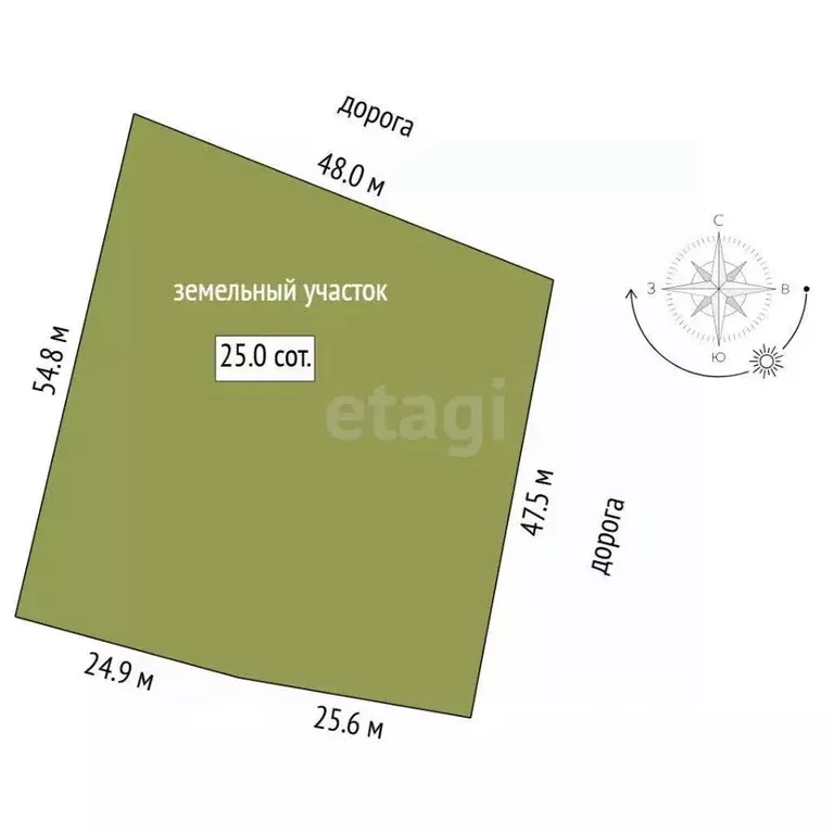 Участок в Свердловская область, Тугулымский муниципальный округ, д. ... - Фото 2