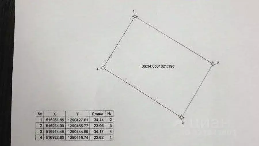 Участок в Воронежская область, Воронеж ул. Красочная, 38 (7.8 сот.) - Фото 1