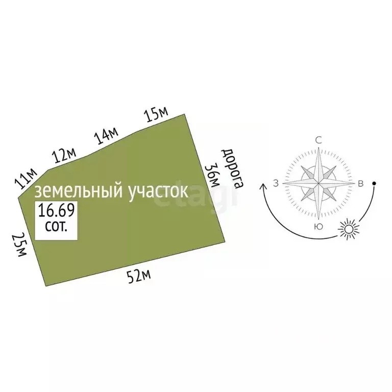 Дом в Белгородская область, Шебекинский муниципальный округ, с. Ржевка ... - Фото 1