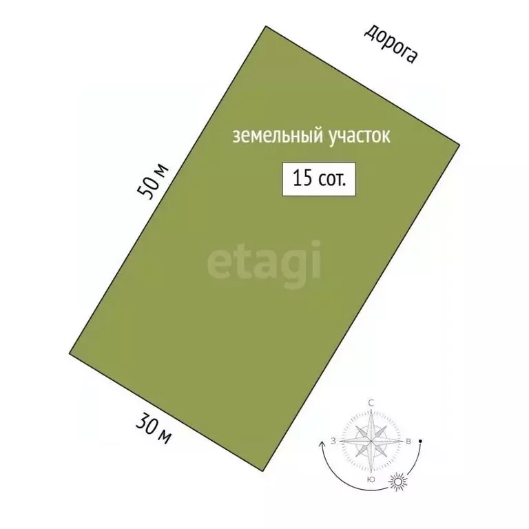 Участок в Мордовия, Саранск городской округ, Николаевка рп  (15.0 ... - Фото 1