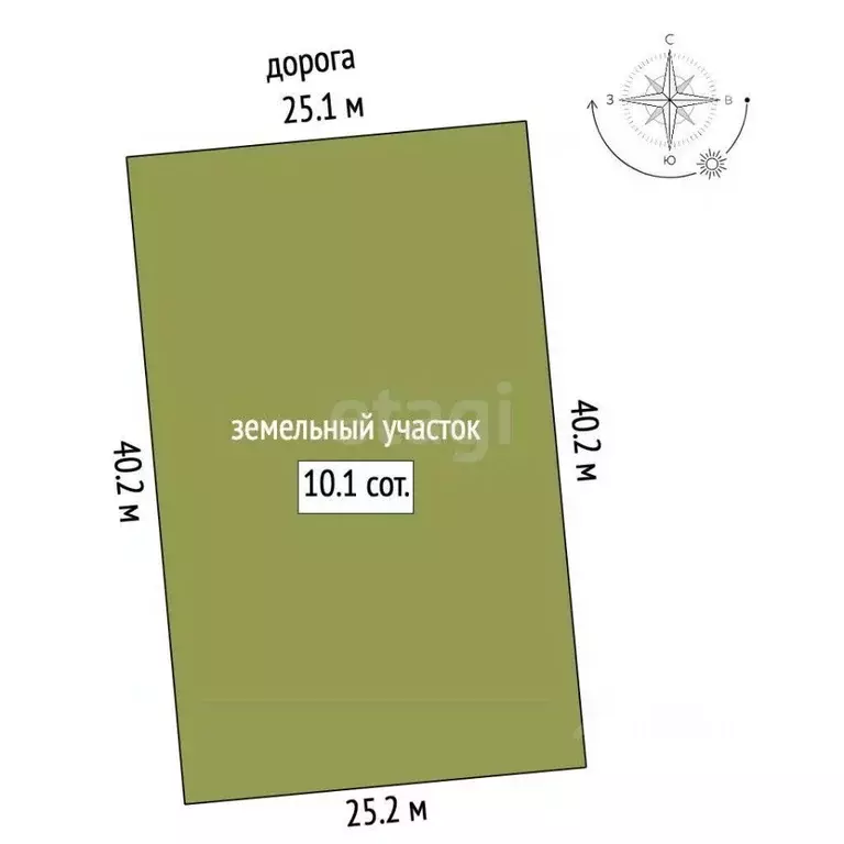 Участок в Костромская область, Кострома  (10.09 сот.) - Фото 2