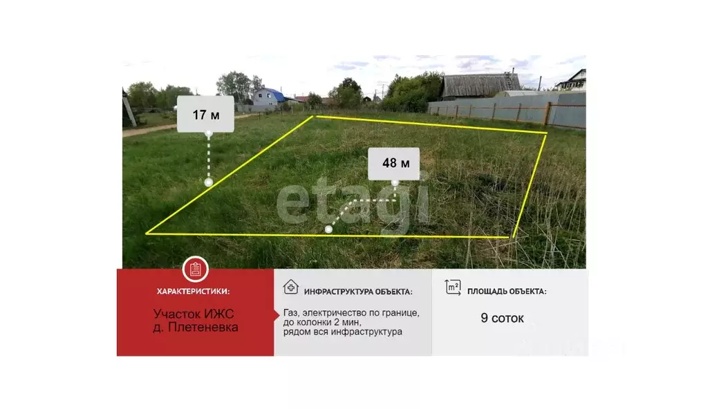 Участок в Калужская область, Калуга проезд 1-й Полевой, 20к2 (9.0 ... - Фото 2