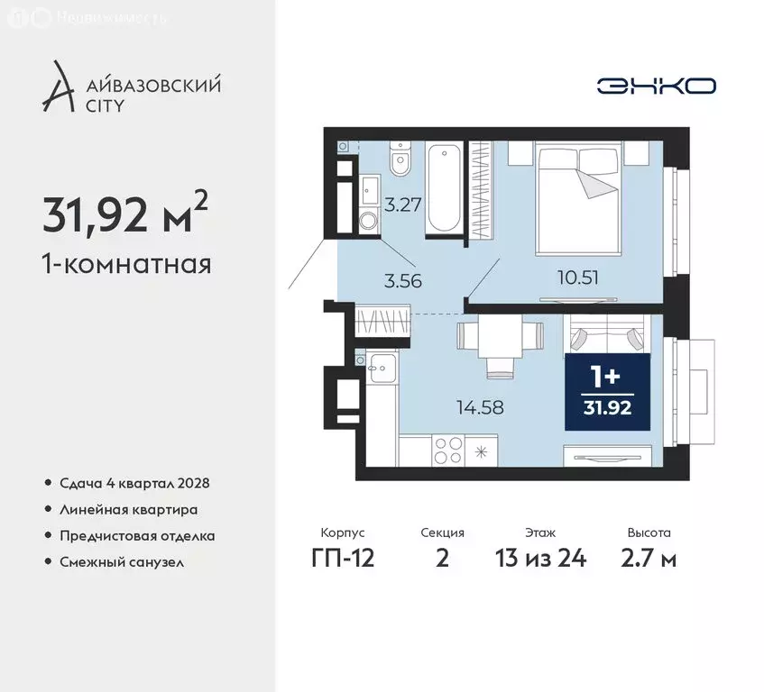 1-комнатная квартира: Тюмень, ЖК Айвазовский Сити (31.92 м) - Фото 0