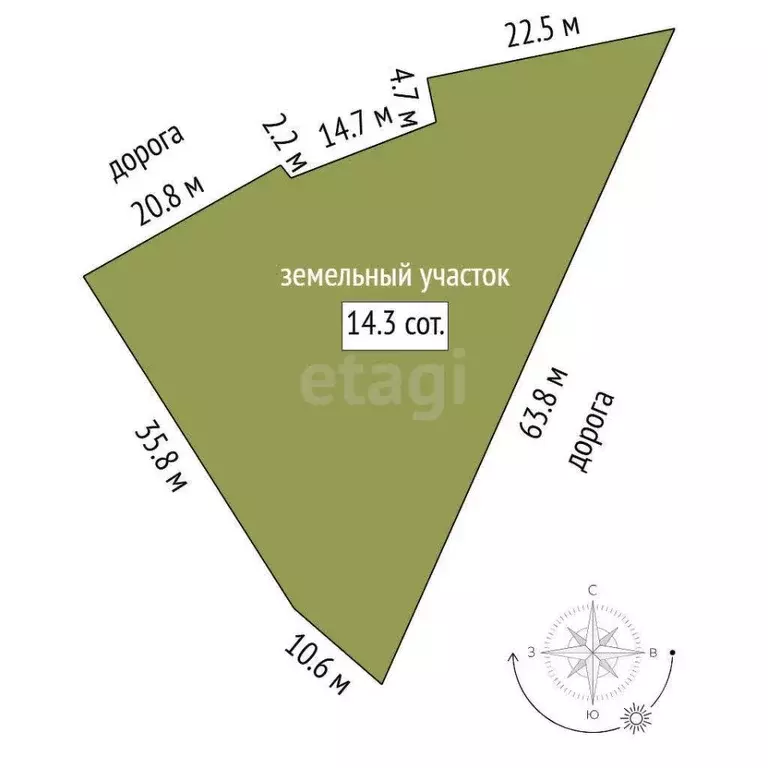 Дом в Свердловская область, Тавда ул. Речка Каратунка (35 м) - Фото 2