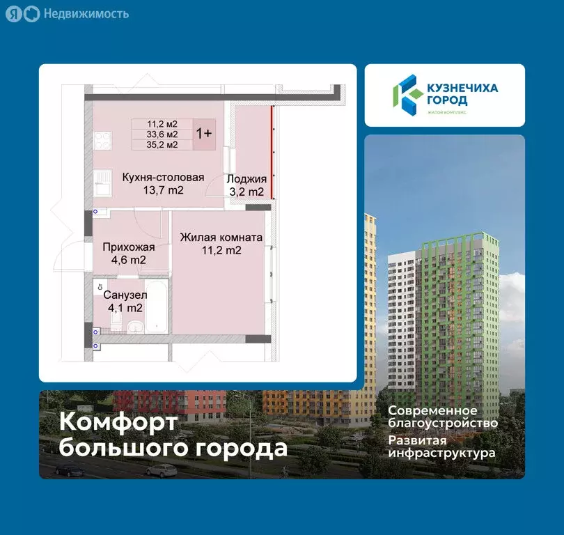 1-комнатная квартира: Нижний Новгород, ЖК Кузнечиха Город (35.2 м) - Фото 1