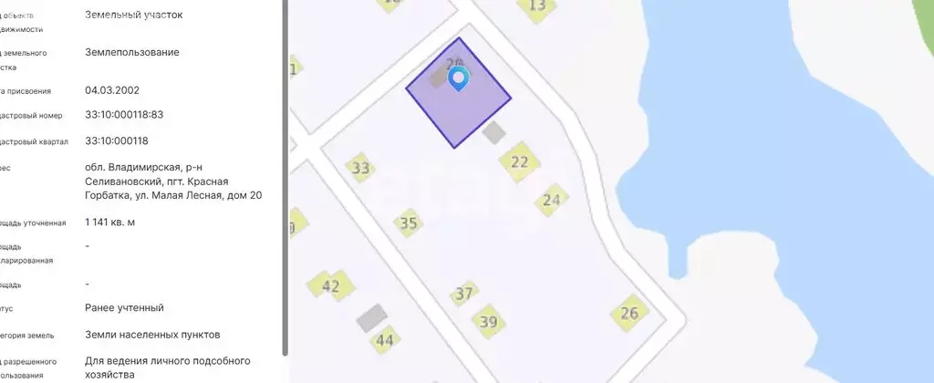 Дом в посёлок Красная Горбатка, Малая Лесная улица (43 м) - Фото 1