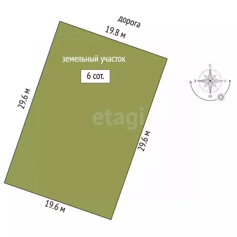 Участок в Ямало-Ненецкий АО, Новый Уренгой ул. Рахманинова (6.0 сот.) - Фото 1