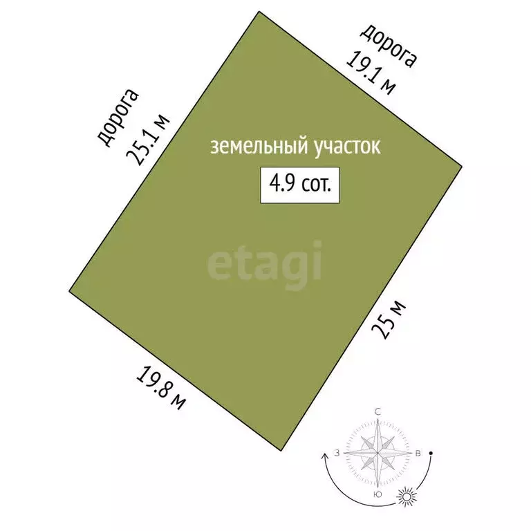 Участок в Тюмень, территория СОСН Ёлочка, Ивовая улица (5 м) - Фото 1