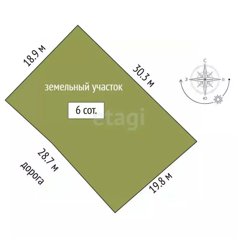 Участок в Крым, Алушта муниципальный округ, пос. Семидворье  (48.0 ... - Фото 1