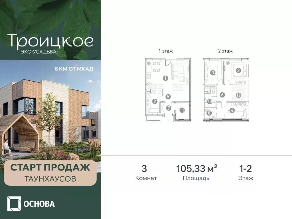 Таунхаус в Московская область, Мытищи городской округ, с. Троицкое  ... - Фото 1