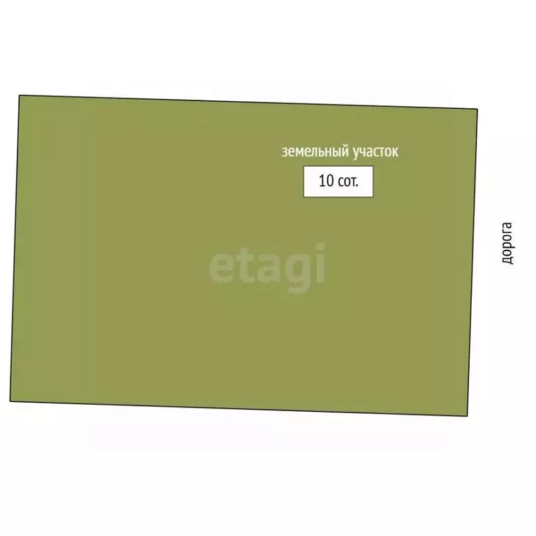 Дом в Тюменская область, Тюмень проезд 6-й Губернский (200 м) - Фото 1