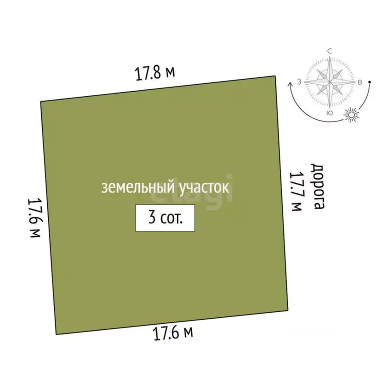Участок в Ростовская область, Батайск Железнодорожная ул. (3.0 сот.) - Фото 2