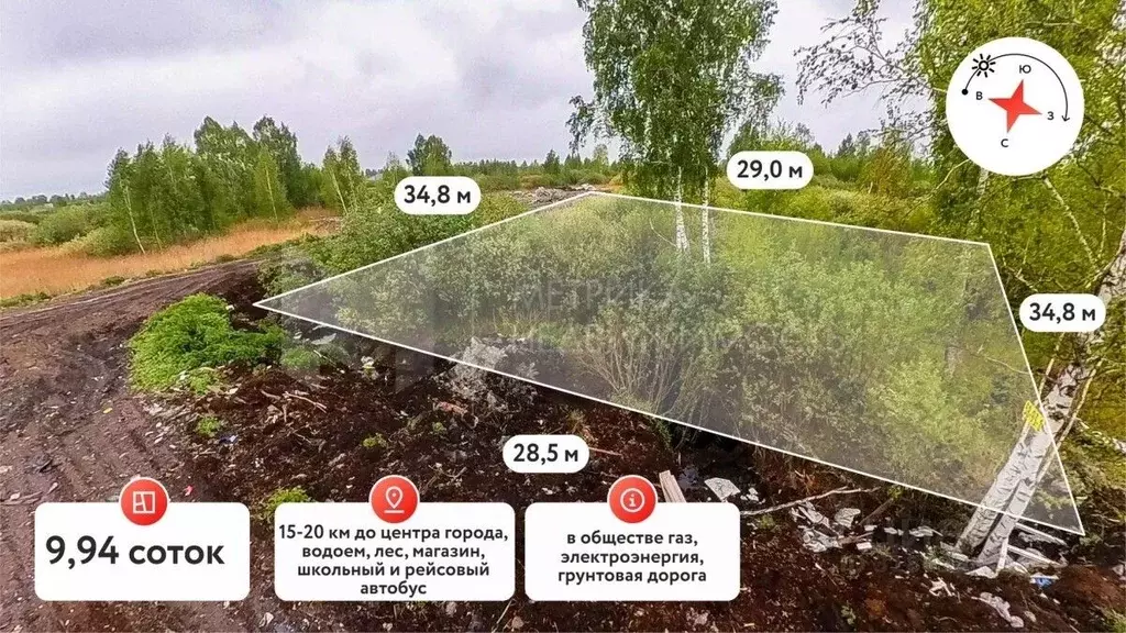 Участок в Тюменская область, Тюмень Поле Чудес садовое товарищество, ... - Фото 1