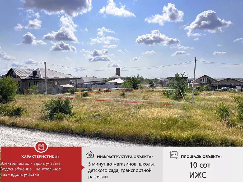 Участок 10 сот. (ИЖС) - Фото 0