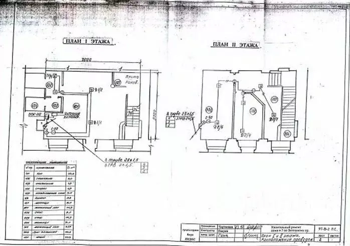 Помещение свободного назначения в Москва Ветошный пер., 7 (162 м) - Фото 2