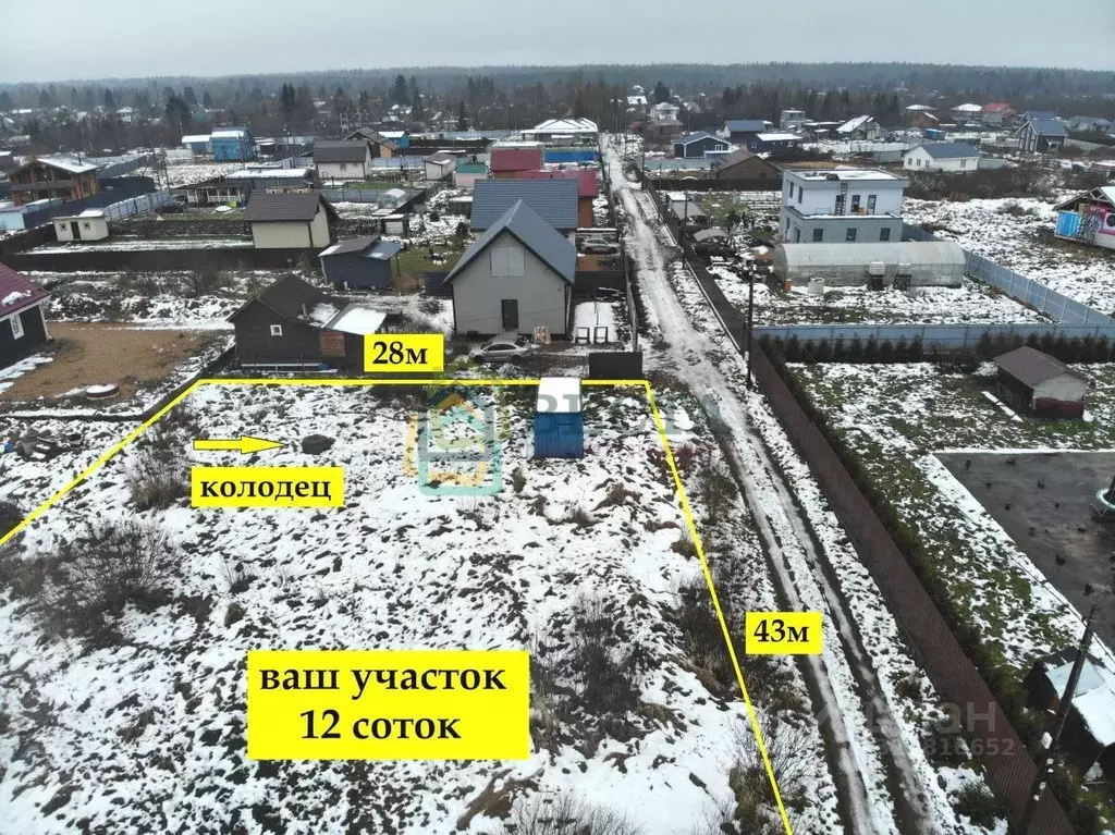 Участок в Ленинградская область, Всеволожский район, Лесколовское ... - Фото 1